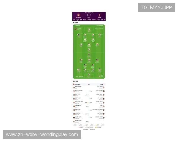 2025年英超各俱乐部完整球员阵容大公开