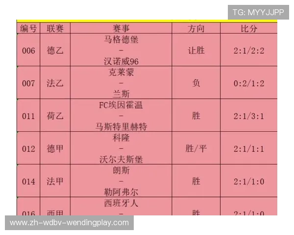 西甲联赛今晚有么:今晚西甲联赛的赛事安排与观看指引 西甲联赛今晚有么:今晚西甲联赛的赛事安排与观看指引